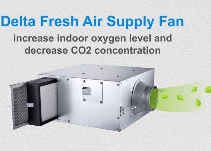 Inline ventilation Exhaust duct Fans for Residential and Bathroom